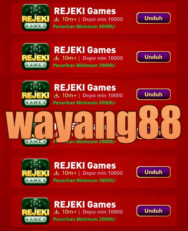 wayang88 Masuk